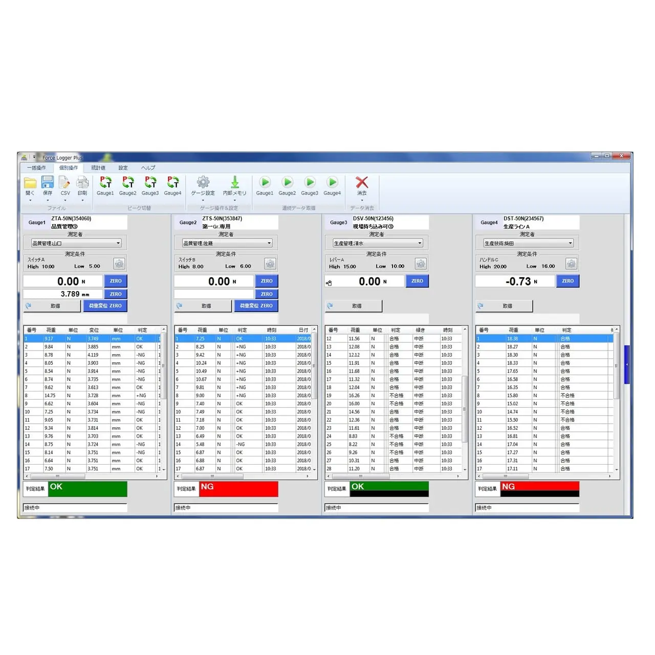 Force Logger Plusデータ管理イメージ