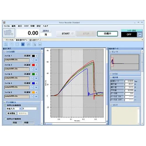 Force Recorder Standardグラフ描画イメージ