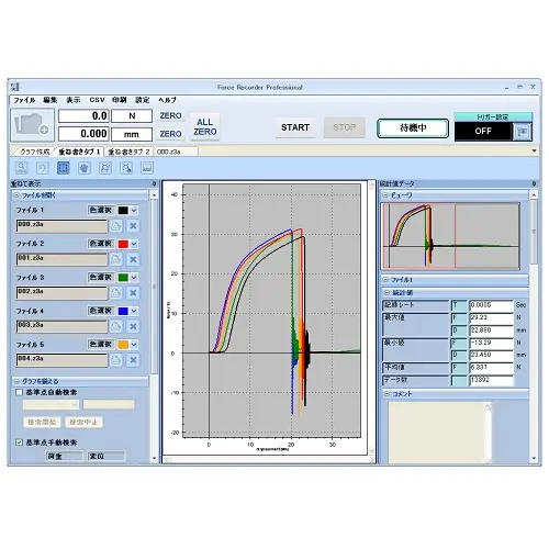 荷重－変位（トルク－角度）グラフ描画ソフトウェア Force Recorder Professional