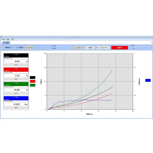 複数荷重‐時間（トルク‐時間）グラフ描画ソフトウェア Force Recorder Plus
