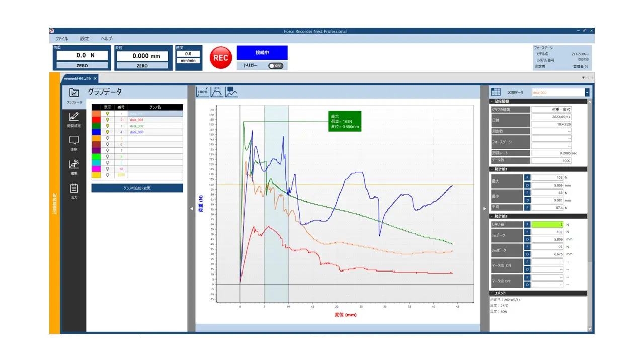 ダウンロード版　荷重－変位（トルク－角度）グラフ描画ソフトウェア Force Recorder Next Professional